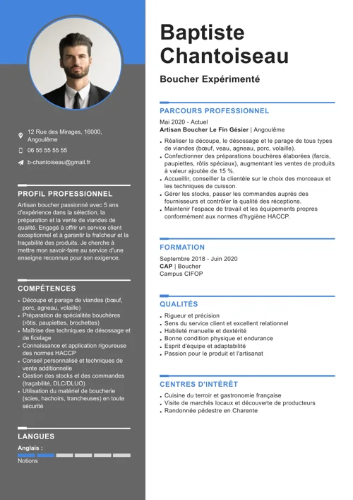 cv boucher