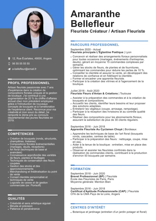 cv fleuriste