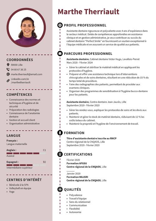 Exemple de CV d’assistante dentaire