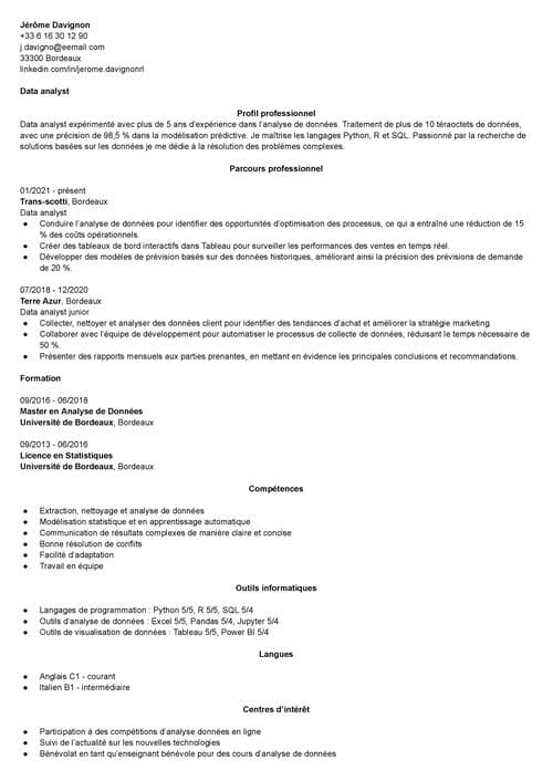 Exemple de CV data analyst