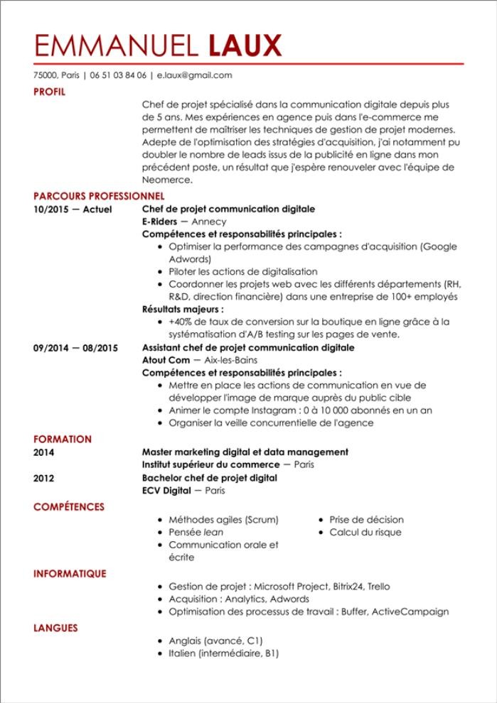 cv graphique modeles