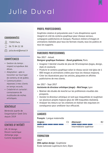 Modèle de CV original coloré