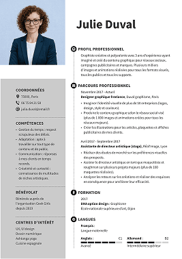 Modèle de CV contemporain