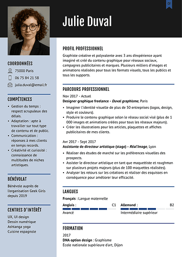 Modèle de CV moderne bleu