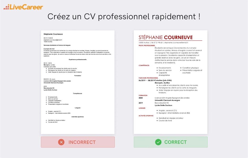 Le top des qualités à mettre sur le CV (80 savoirêtre pour CV)